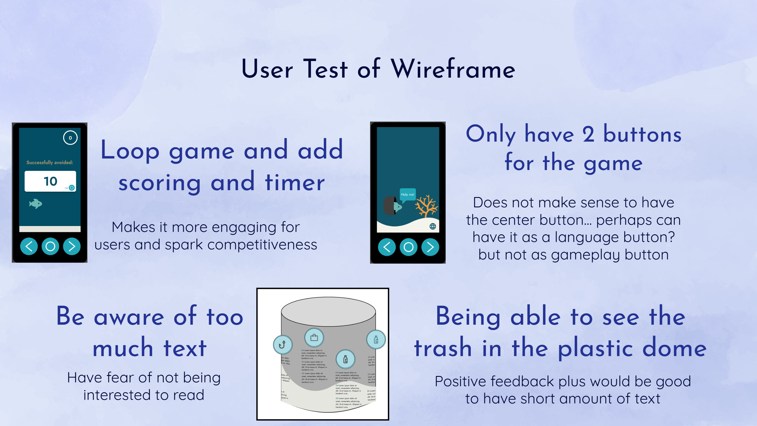 usertest on wireframe